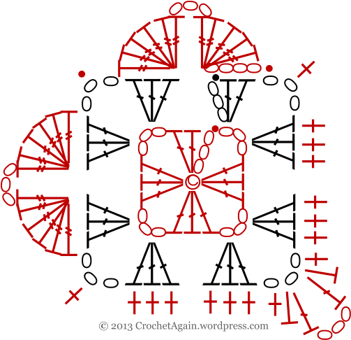 LargeGrannyHeartDiagram