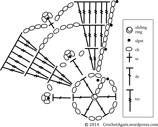 OlgasTableclothRevised