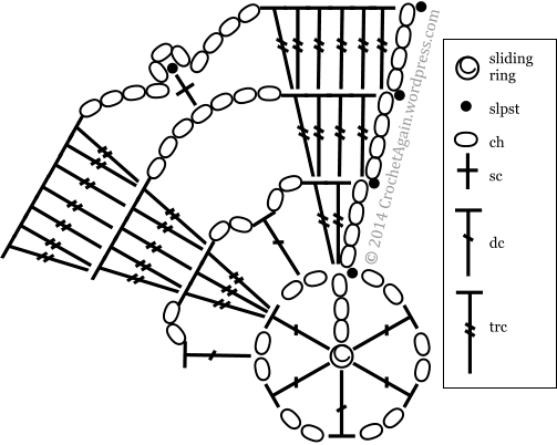 OlgaTableclothDiagram2