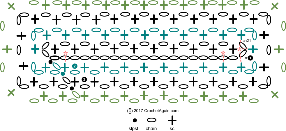 taskettotebagcorners